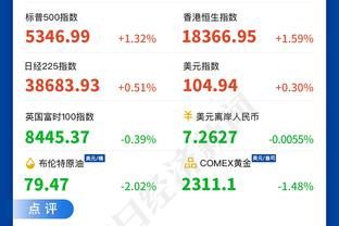 Stein：老鹰正探索交易穆雷的所有可能 决心围绕吹杨&约翰逊建队